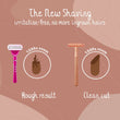 Load image into Gallery viewer, Safety Razor Stainless Steel + 20x Blades - Rose Gold - jiminy eco - toys