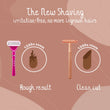 Load image into Gallery viewer, Safety Razor Stainless Steel + 20x Blades - Rose Gold